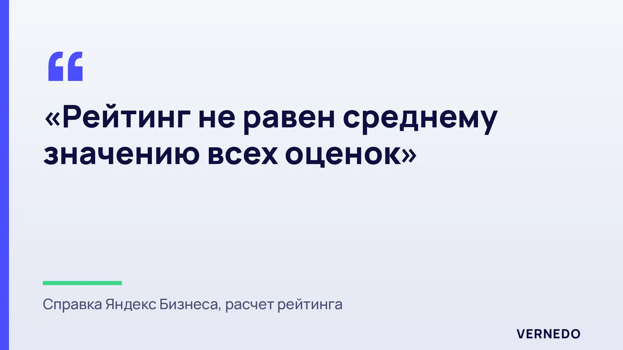 цитата: рейтинг не равен среднему значению всех оценок; справка Яндекс Бизнеса о расчете рейтинга организации